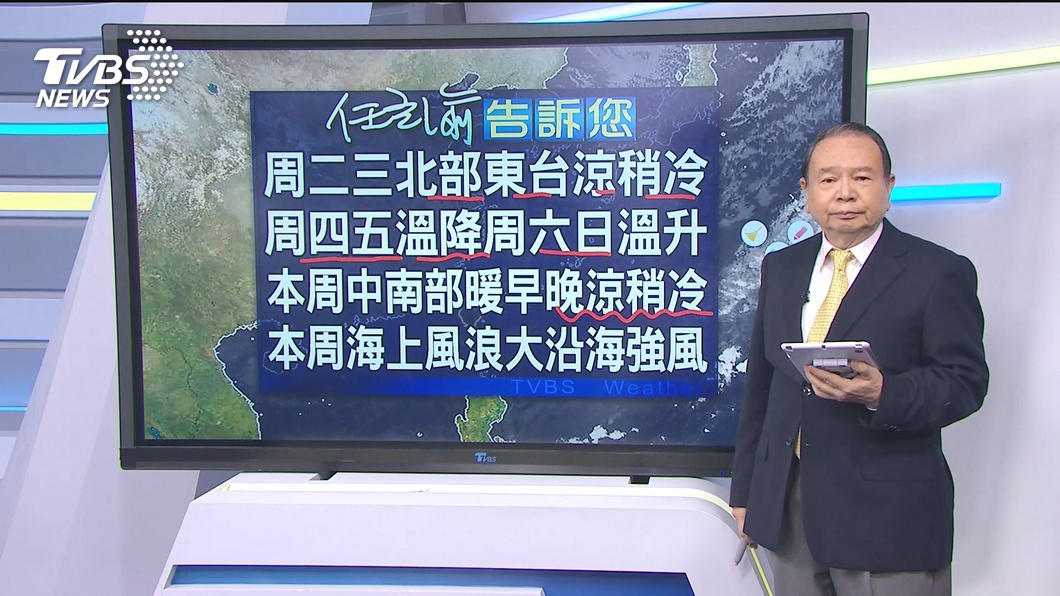 圖／TVBS
