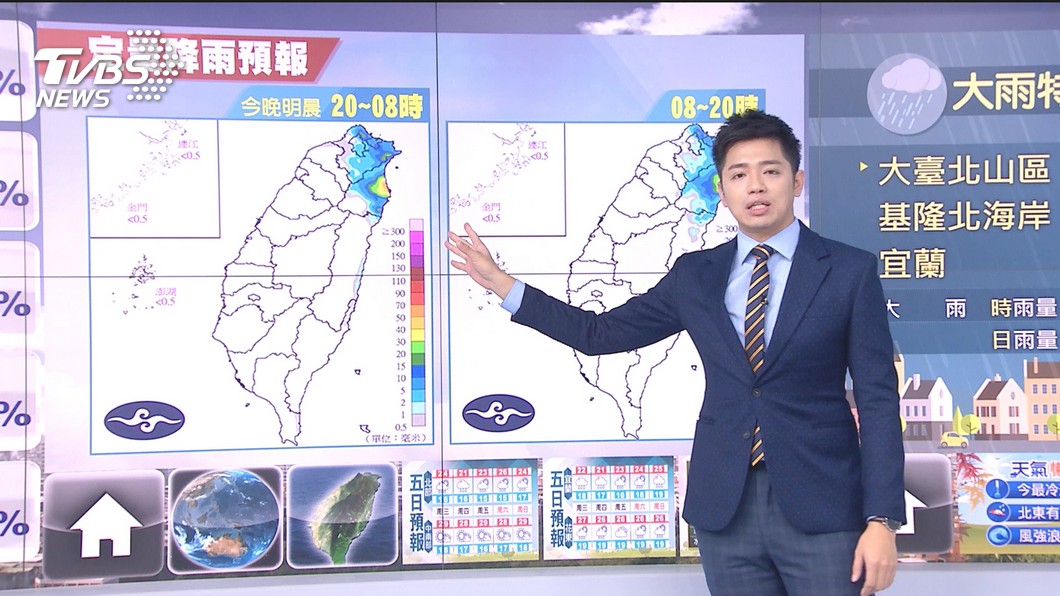 圖／TVBS
