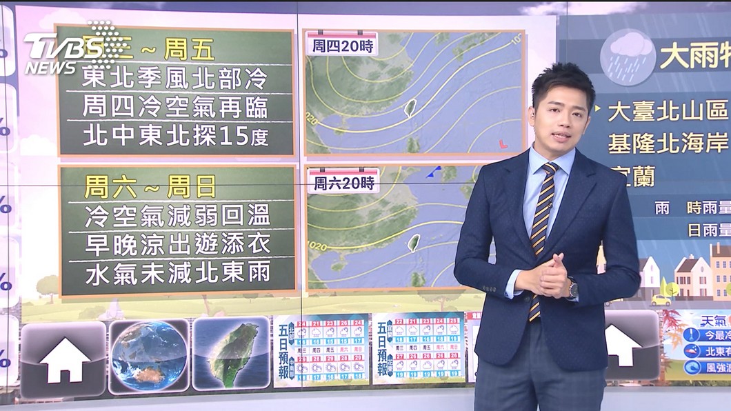 圖／TVBS