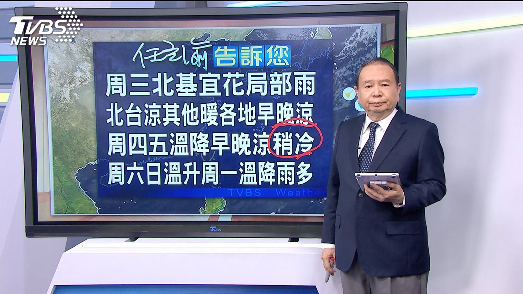圖／TVBS