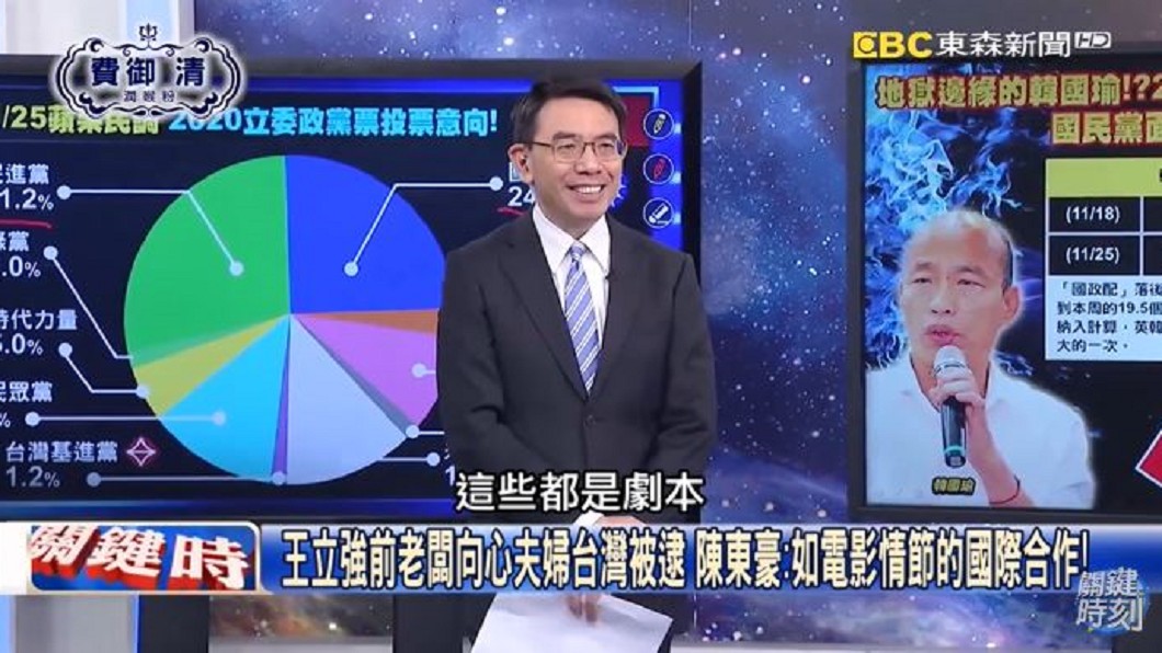 知名政論節目主持人劉寶傑。圖/翻攝自關鍵時刻youtube頻道