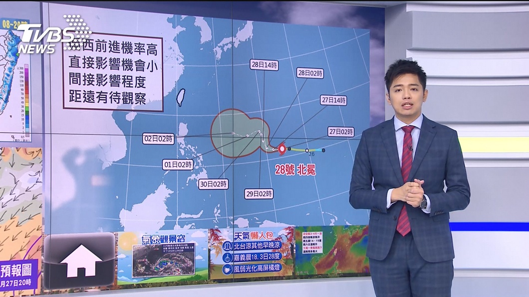 圖/TVBS