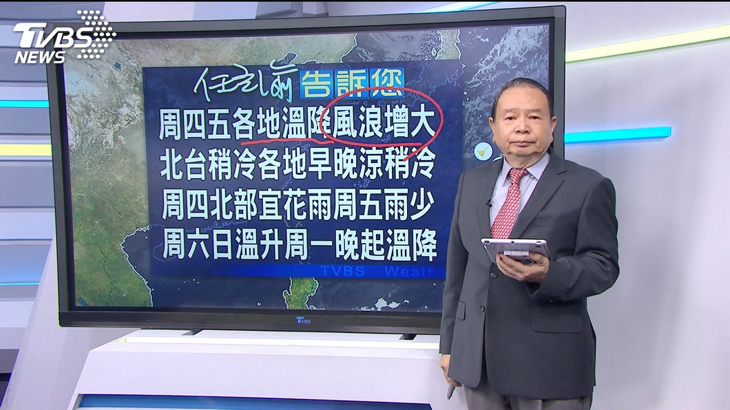 圖／TVBS
