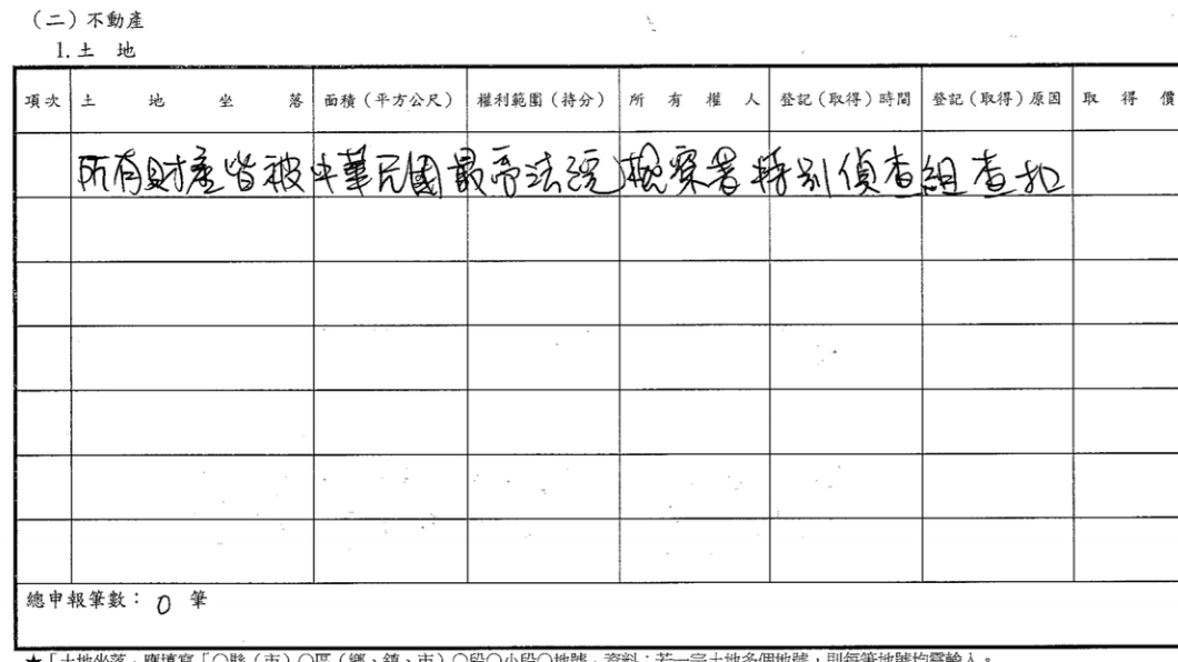 翻攝/中選會官網