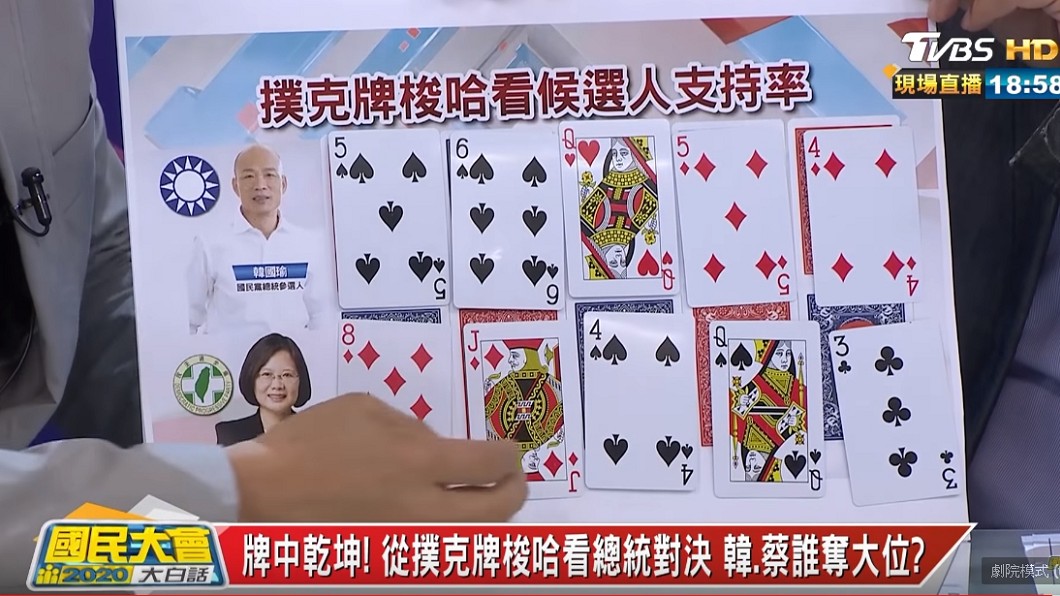 圖/TVBS《國民大會2020大白話》