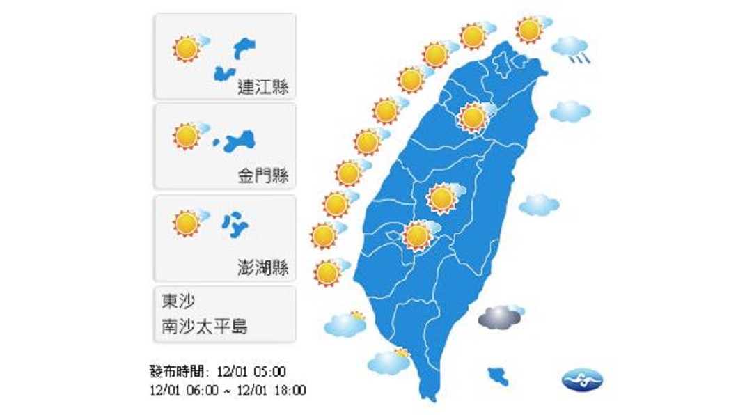 東局部雨西部晴 東北風再南下 今晚轉涼有雨