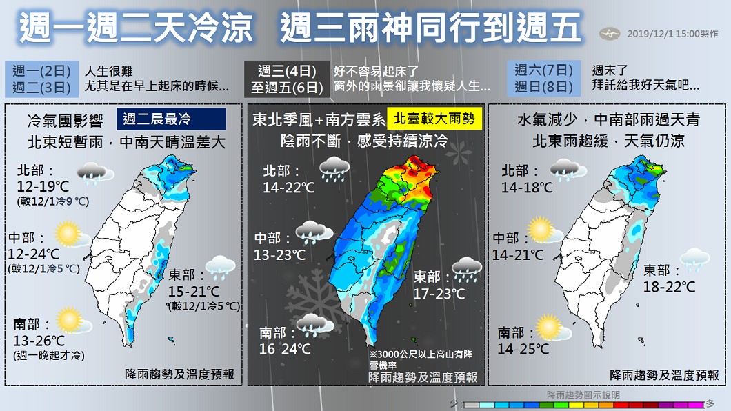 圖/報天氣 - 中央氣象局粉專