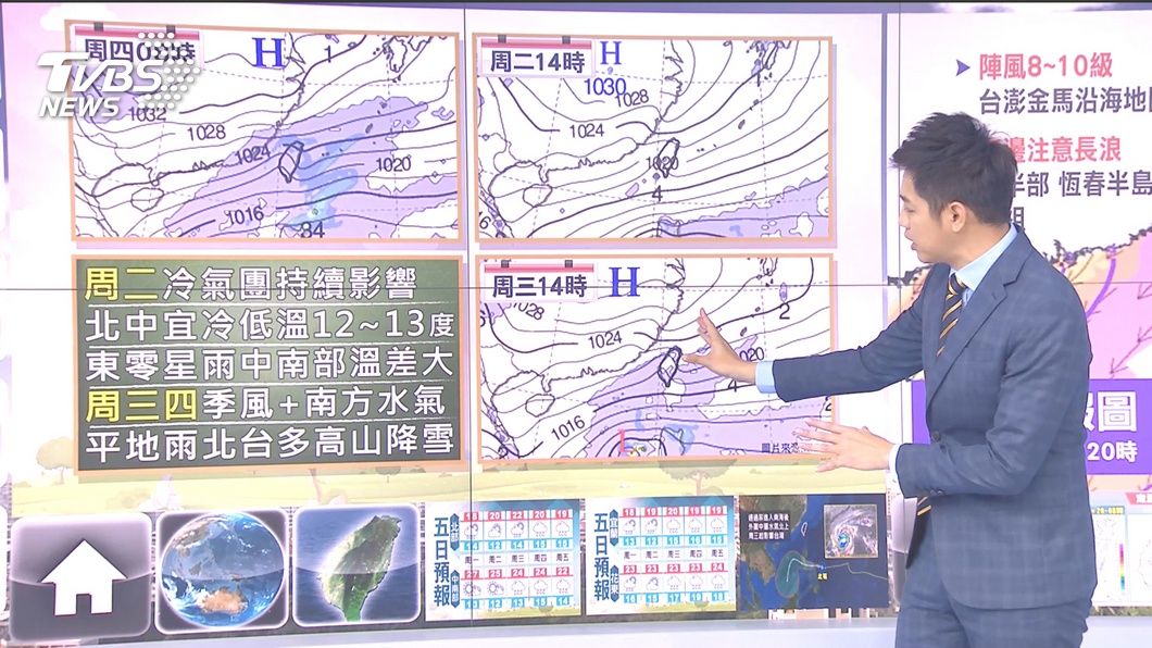 圖/TVBS