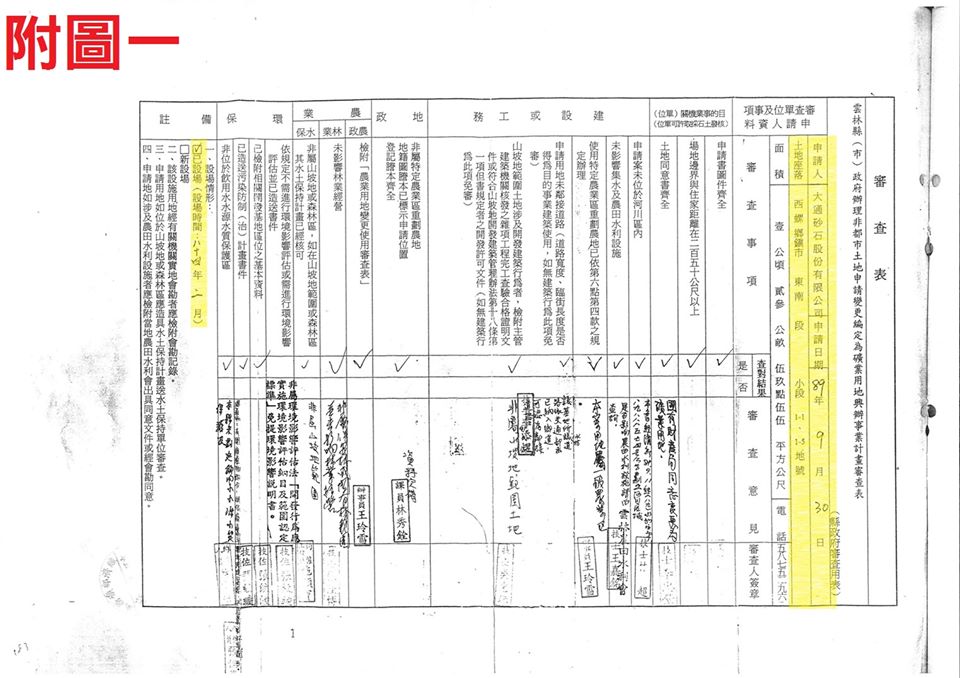 圖/翻攝自立法委員 黃國昌Facebook