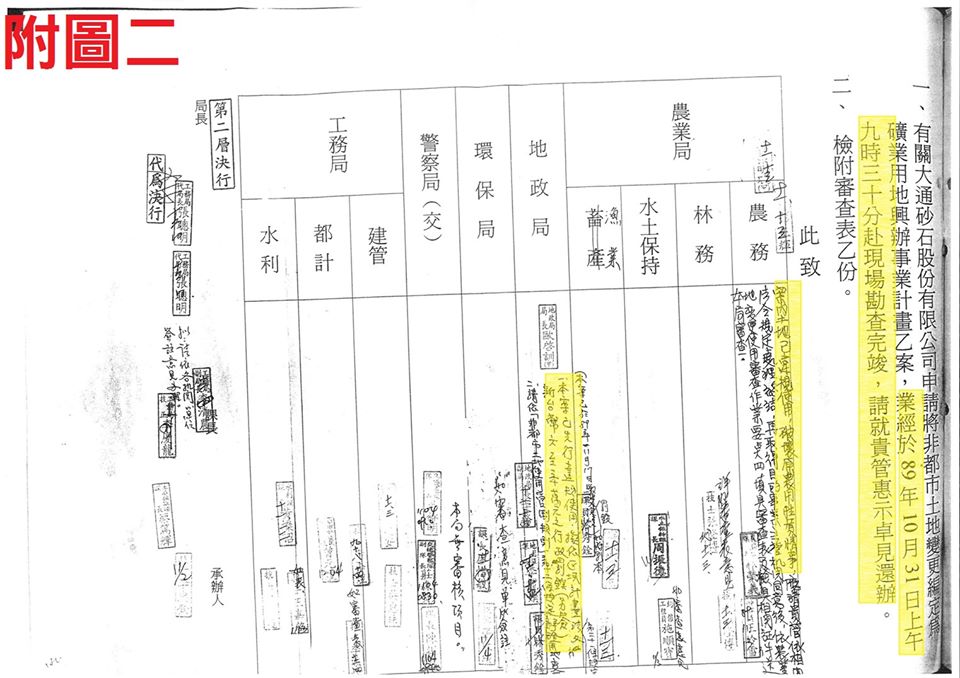 圖/翻攝自立法委員 黃國昌Facebook