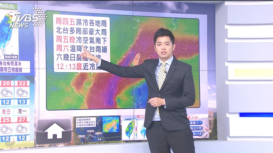 圖／TVBS