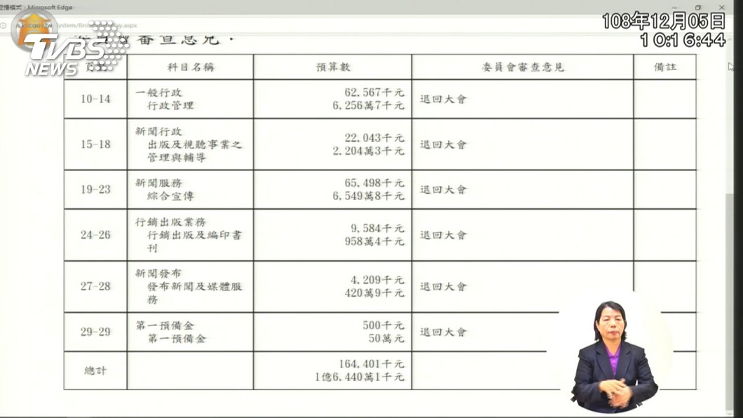 圖/TVBS