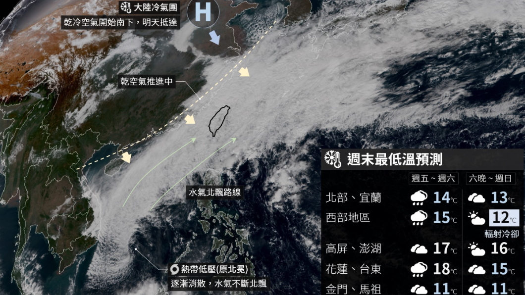 翻攝/台灣颱風論壇|天氣特急粉專