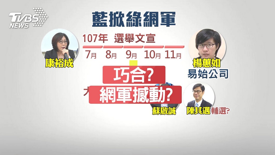 圖／TVBS