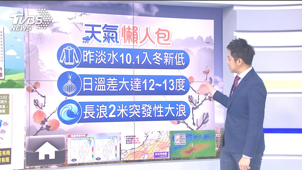 圖／TVBS