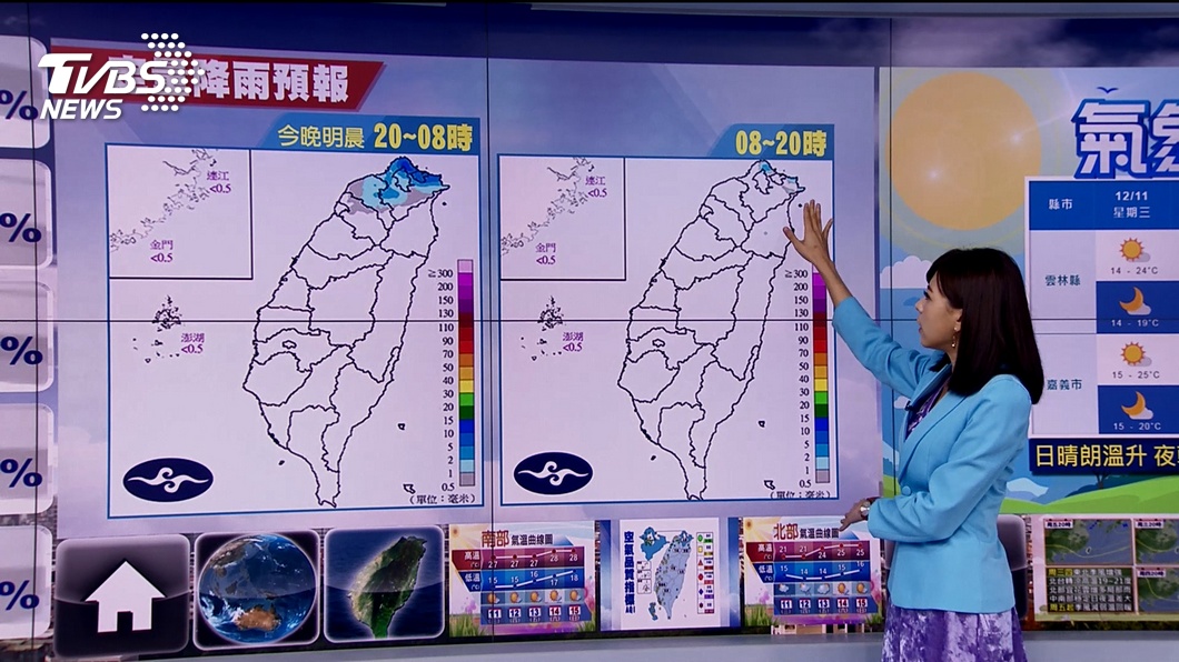 圖／TVBS