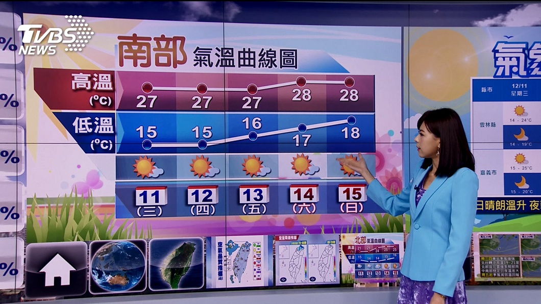 圖／TVBS
