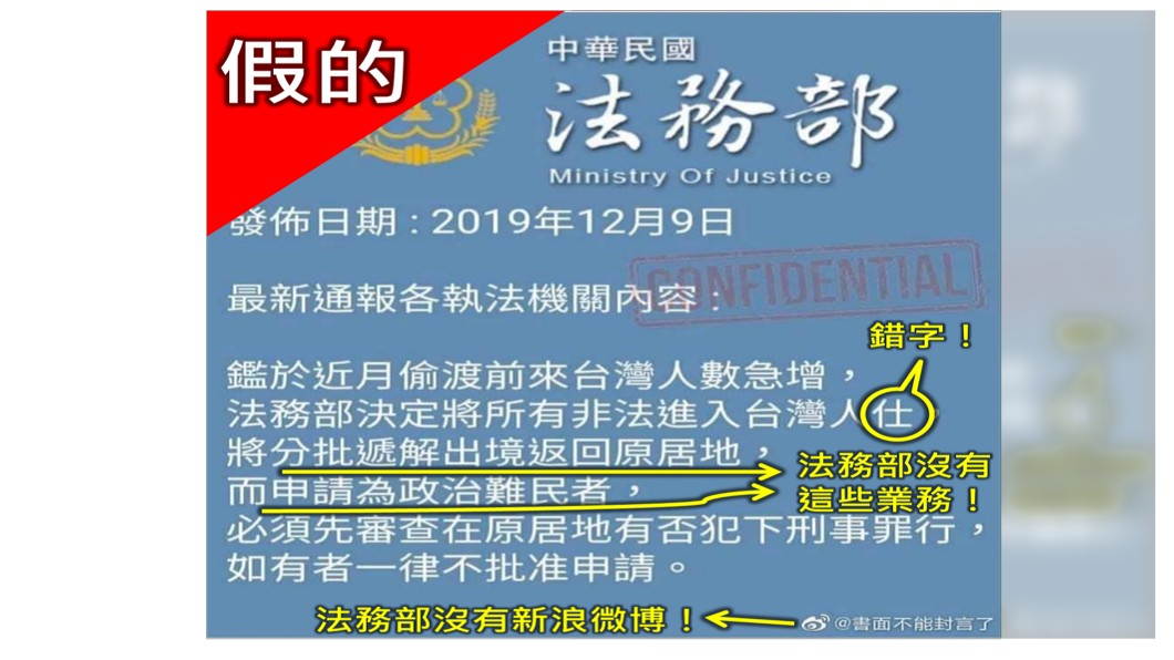 網傳嚴格檢查政治難民申請 法務部駁:假訊息