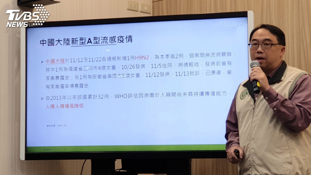中國2例H9N2流感病例　專家提醒赴中小心