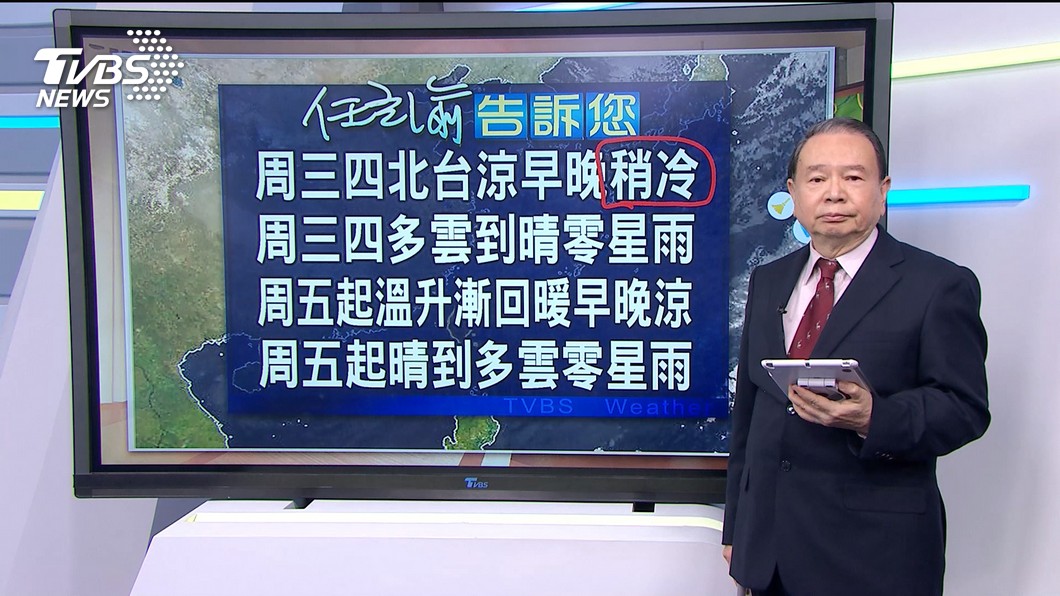 圖/TVBS