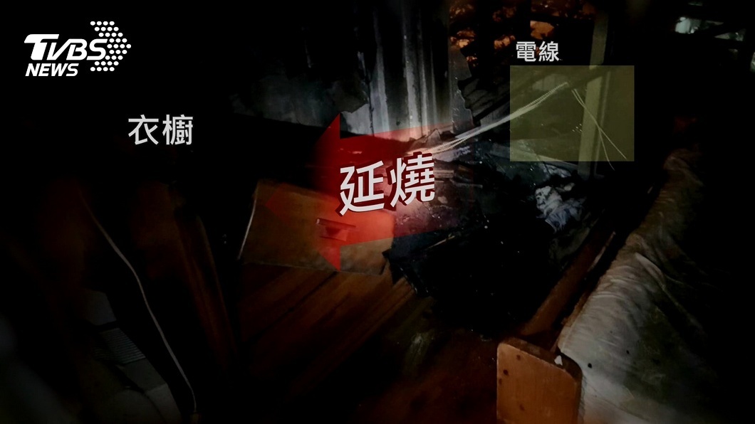 圖／TVBS