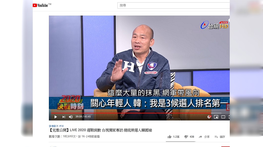 圖／翻攝自台視新聞 TTV NEWS YouTube