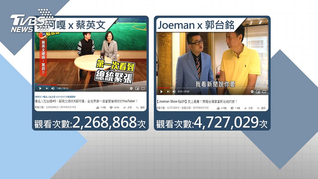 圖／TVBS