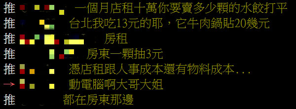民眾普遍認為貴在「房租」。(圖/PTT)