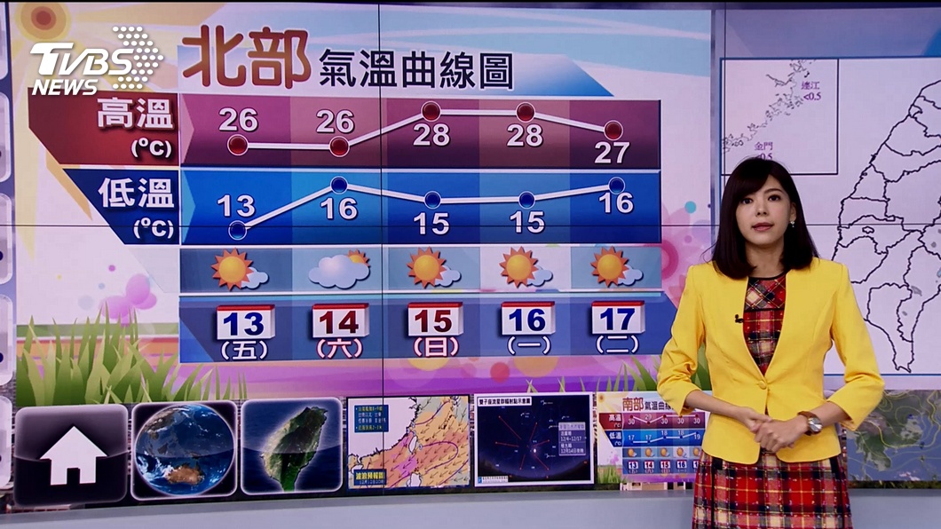 圖／TVBS