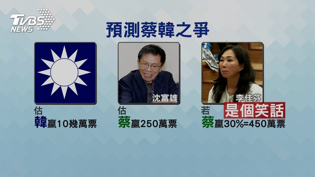 圖／TVBS