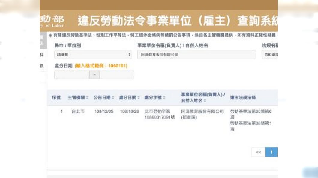 圖／翻攝自阿滴英文臉書