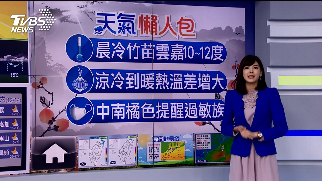 圖／TVBS