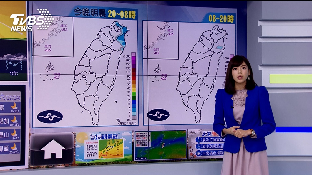 圖／TVBS