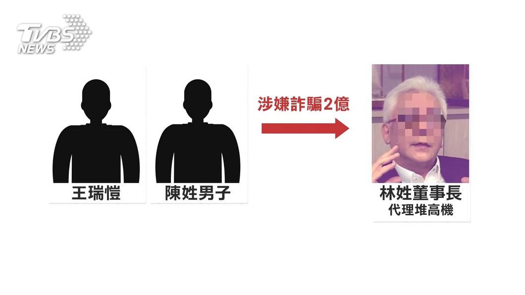 圖/TVBS