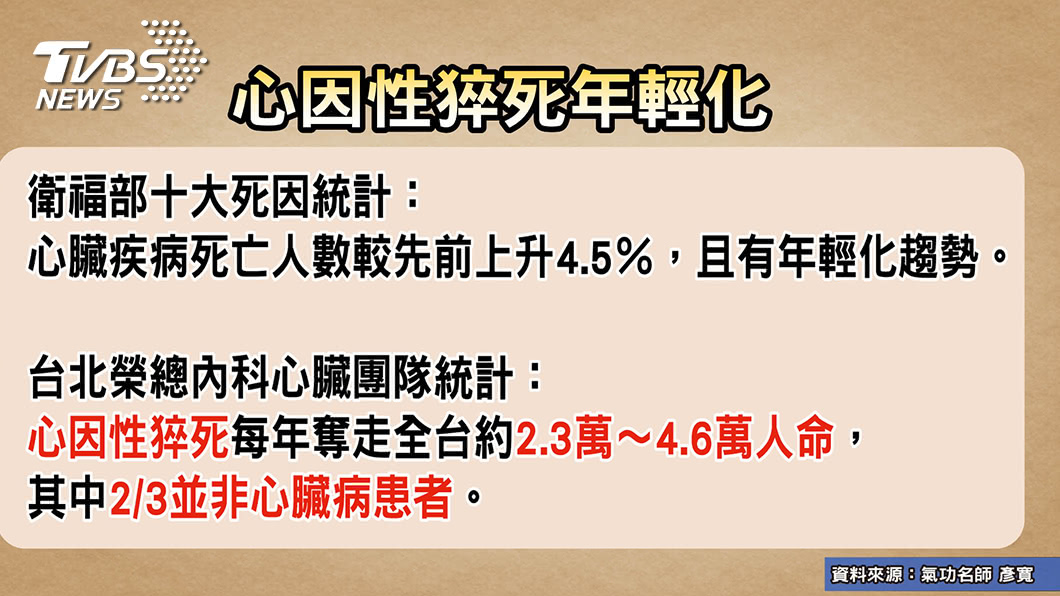 圖/TVBS提供