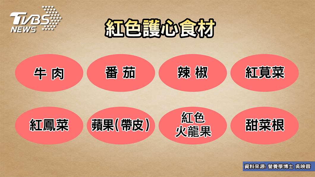 圖/TVBS提供
