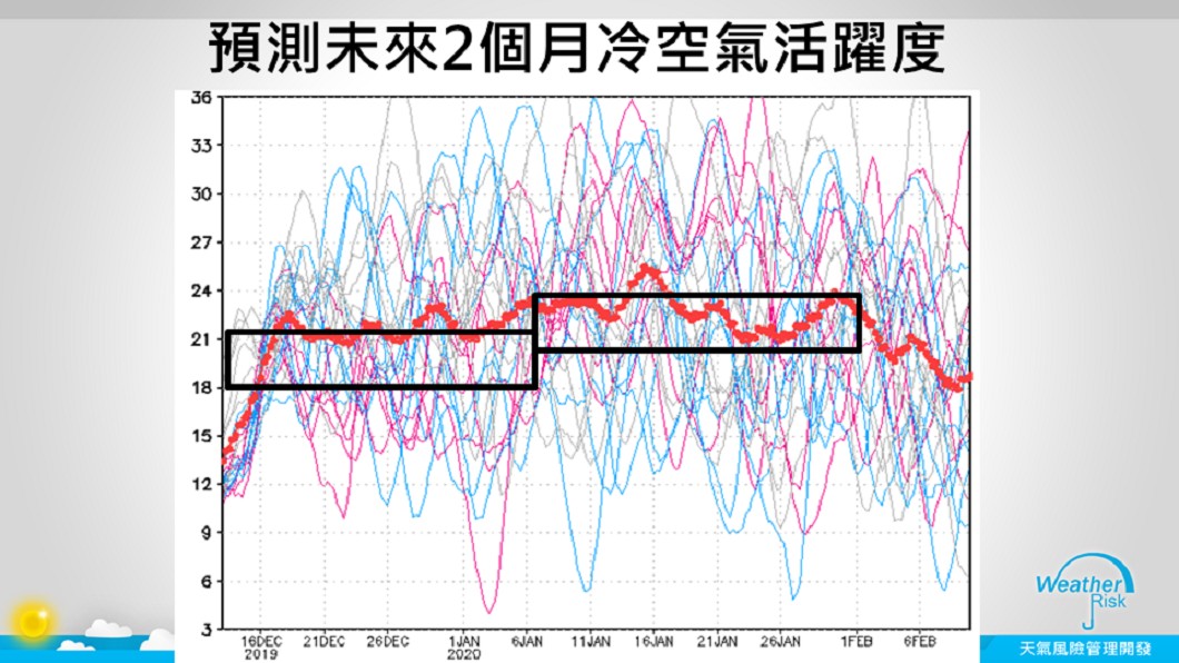 圖/翻攝自賈新興臉書