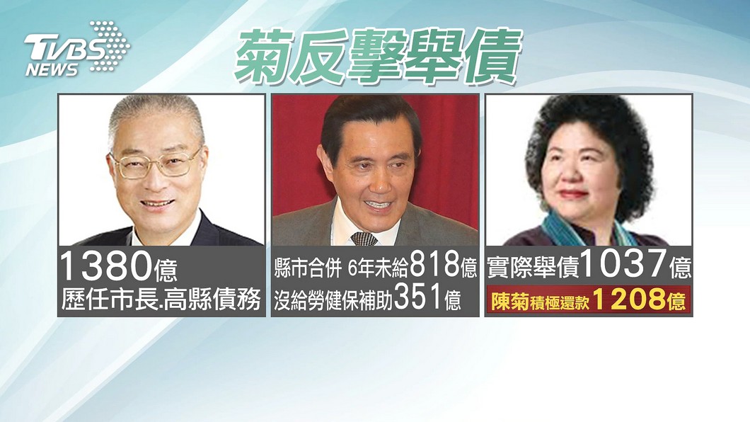 圖／TVBS