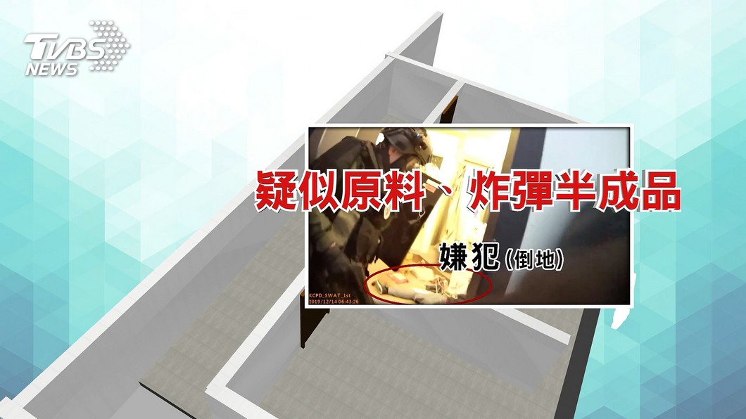 圖／TVBS