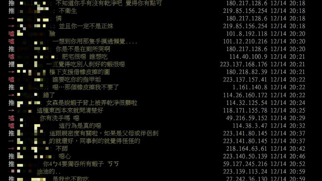 圖/翻攝自PTT