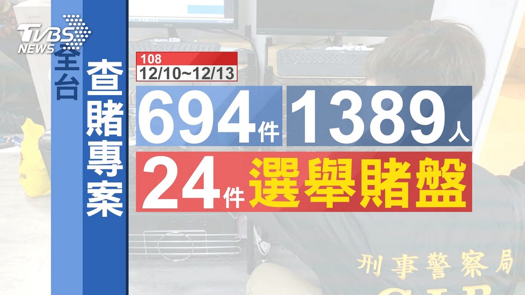圖/TVBS