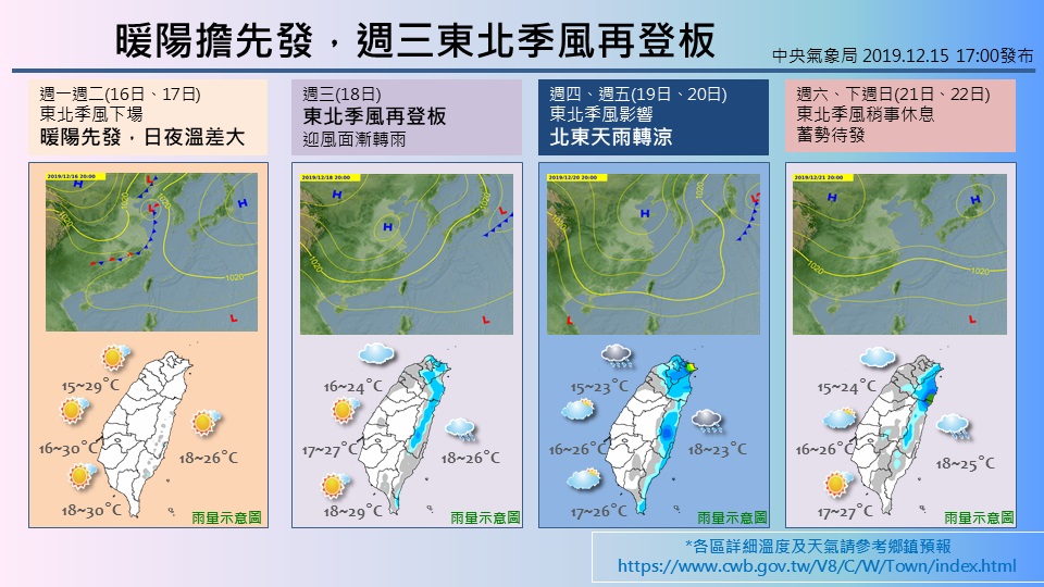 圖／中央氣象局