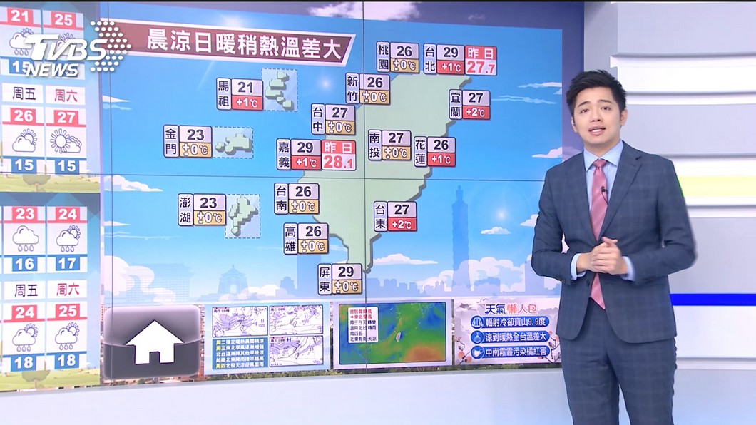 圖／TVBS