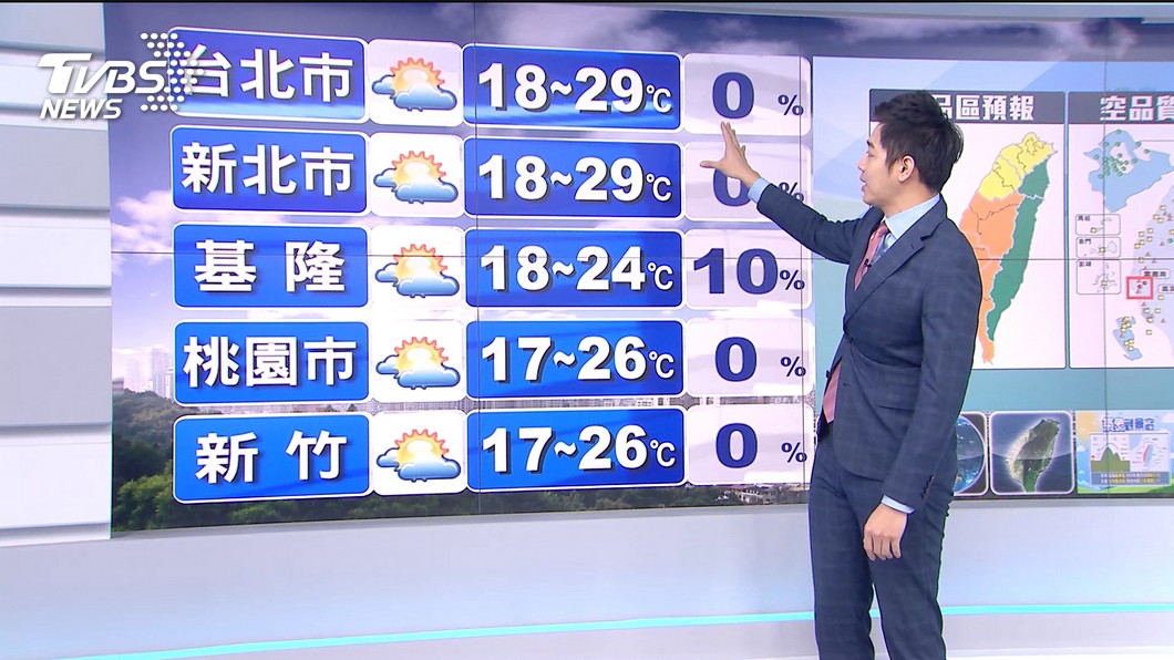 圖／TVBS