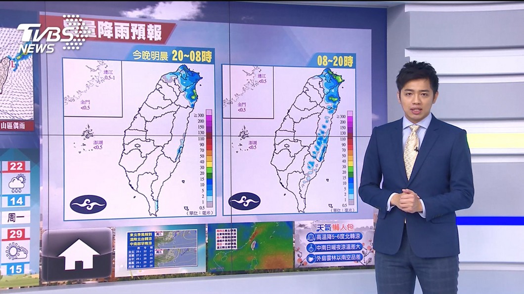 圖／TVBS