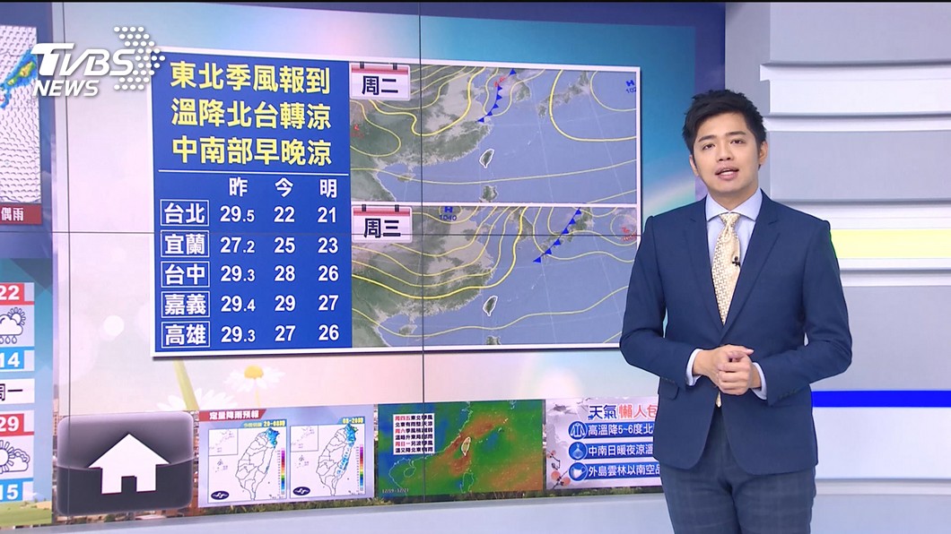 圖／TVBS