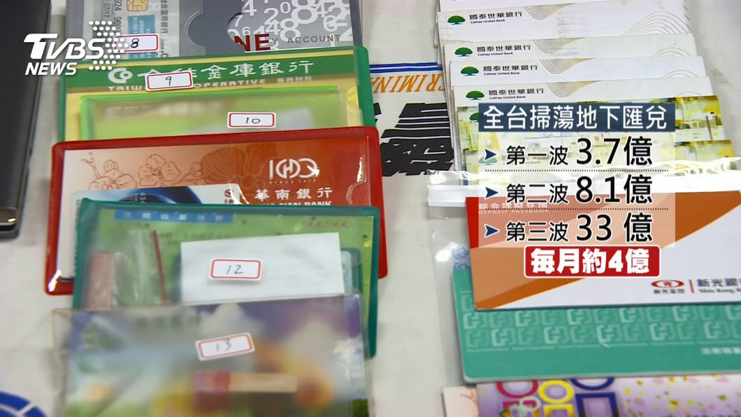圖／TVBS