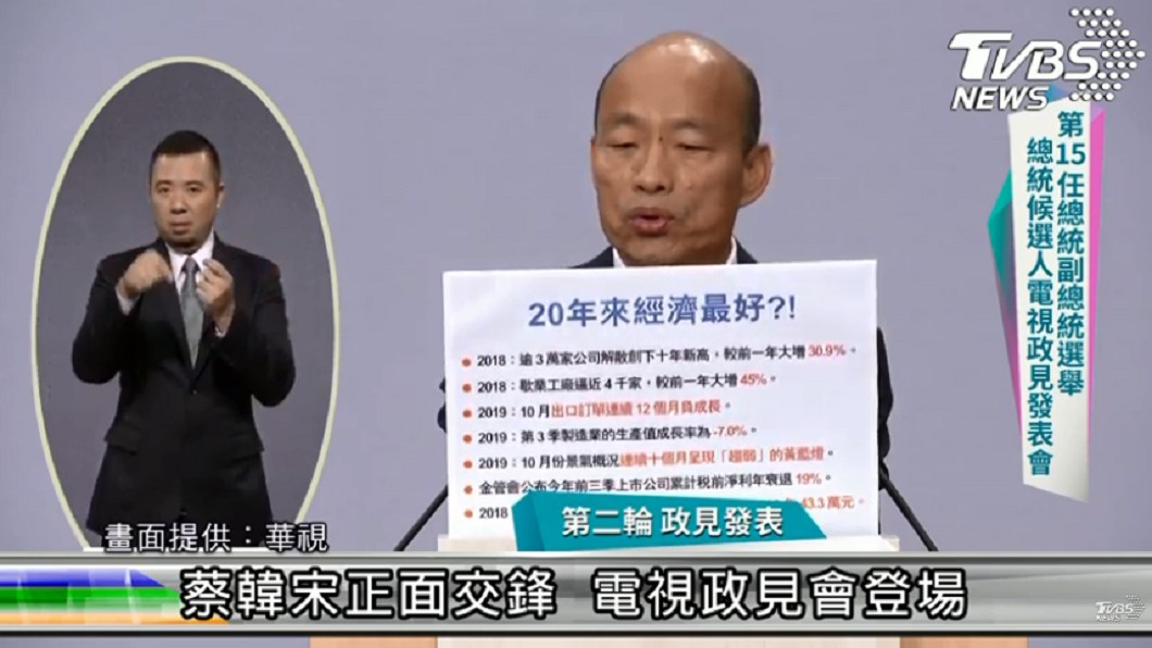 韓國瑜怒轟蔡英文。圖／華視提供