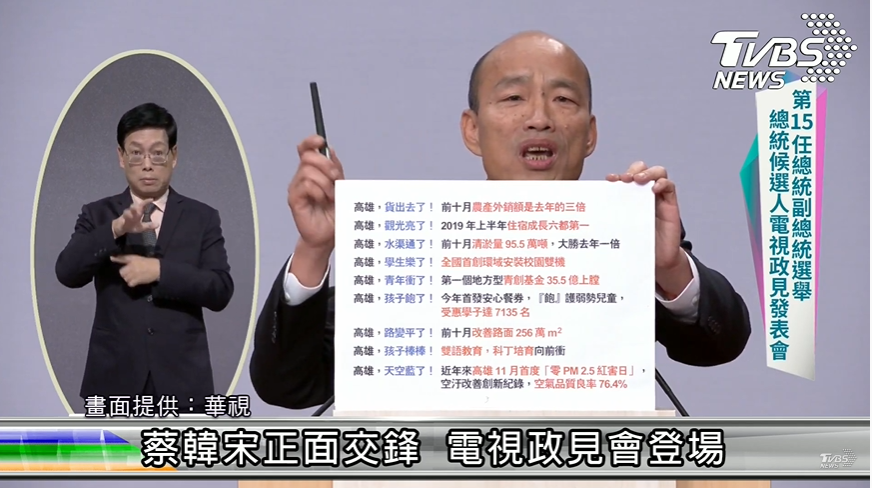 韓國瑜「9政策」讓高雄發光。(圖／華視提供)
