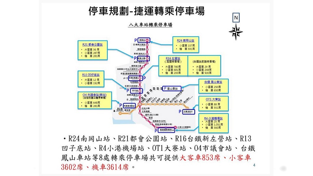 高雄挺韓、罷韓遊行將登場 警方公布交通管制圖